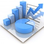 A B Group Accounting Business Co Ltd