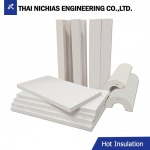 Thai-Nichihas Engineering Co Ltd