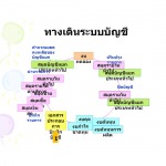 K A T N Accounting & Business Co Ltd