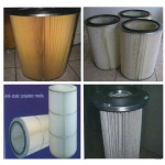 Air Cartridge Filter - บริษัท ดัสฟิล อุราเบสท์ จำกัด