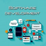 Ramintra Soft Co Ltd