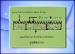  - บริษัท วินคอนกรีต โปรดักส์ จำกัด