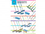 The Universe Brush Industry LP