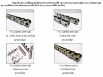 บริษัท เทียน เหยียน แมชีนเนอรี่ เอ็มเอฟจี (ประเทศไทย) จำกัด