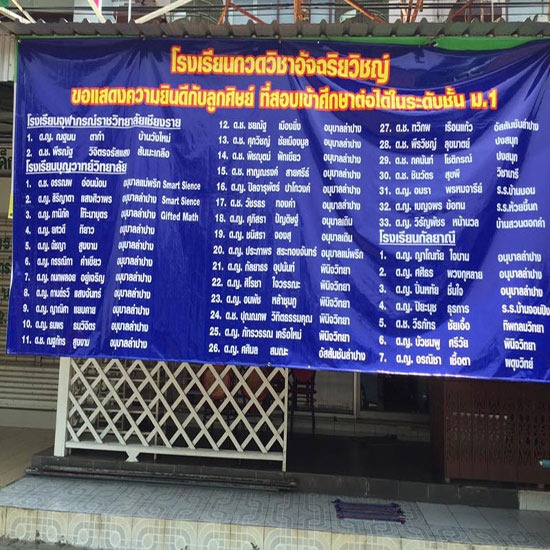 โรงเรียนกวดวิชา โรงเรียนกวดวิชา   สอนพิเศษ   กวดวิชา   ติวเตอร์ 