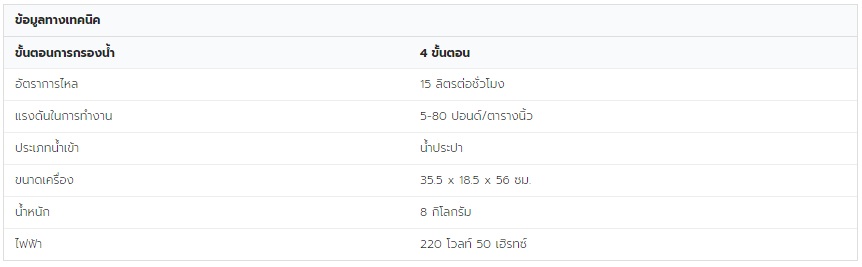 ขั้นตอนการกรอง OASIS-RO