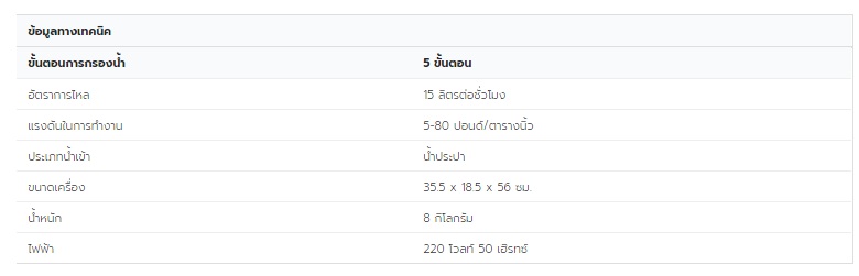 ขั้นตอนการกรอง OASIS-UF