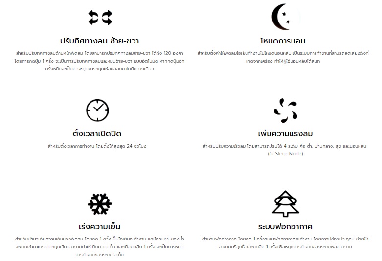 พัดลมไอเย็น รุ่น AR-1350