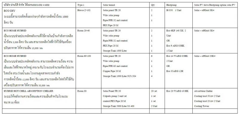 แทรกปานนิติ.jpg