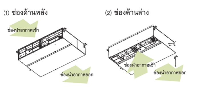 การทำงานแอร์ดักไทร้.jpg
