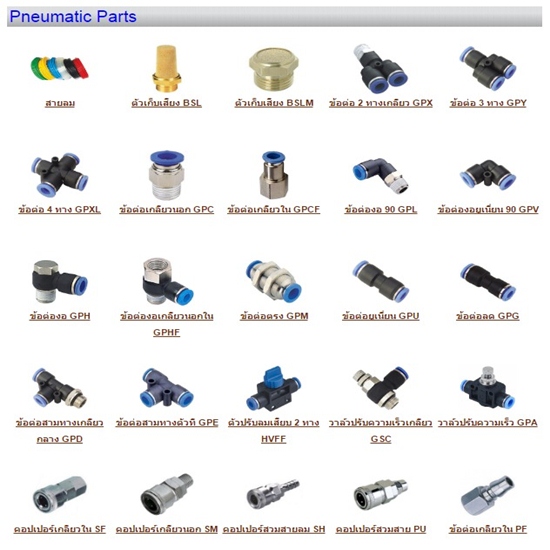 3 Pneumatic Parts  อุปกรณ์ลม.jpg
