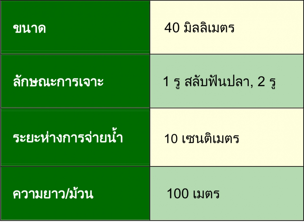 เทปน้ำพุง การเกษตร
