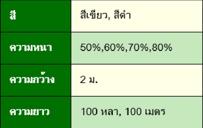 โรงงานผลิตตาข่ายกรองแสง นนทบุรี