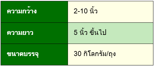 โรงงานผลิตถุงเพาะชำ นนทบุรี