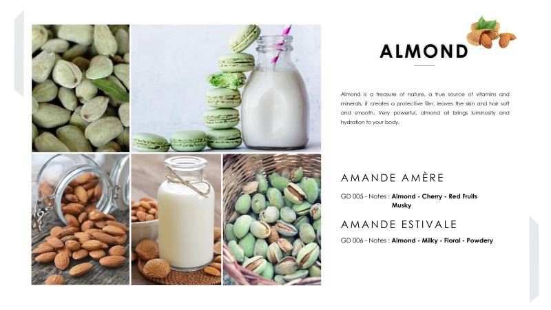 หัวน้ำหอมใส่แชมพูสระผม Almond