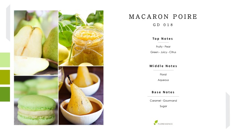 หัวเชื้อน้ําหอมเข้มข้นใส่ครีมอาบน้ำ Macaron Poire