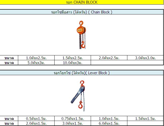 ขายรอกมือสาวไต้หวัน ราคาถูก สมุทรปราการ