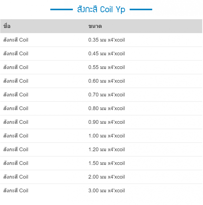 คอยล์สังกะสี Coil Yp คอยล์สังกะสี Coil Yp