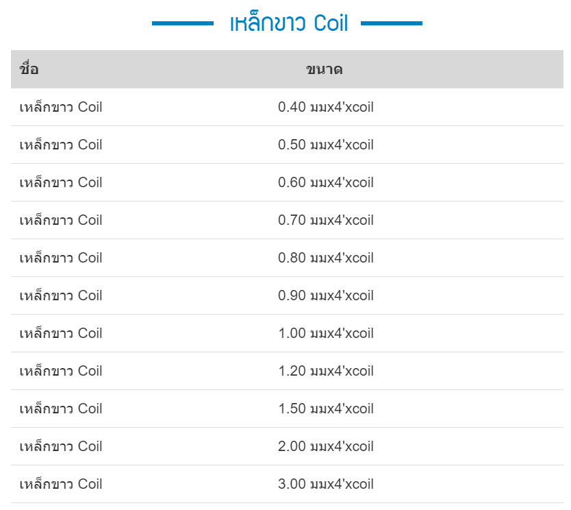 คอยล์เหล็กขาว ราคาส่ง คอยล์เหล็กขาว ราคาส่ง