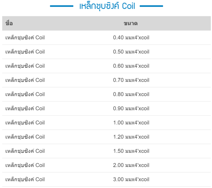 คอยล์เหล็กชุบซิงค์ ราคาส่ง คอยล์เหล็กชุบซิงค์ ราคาส่ง