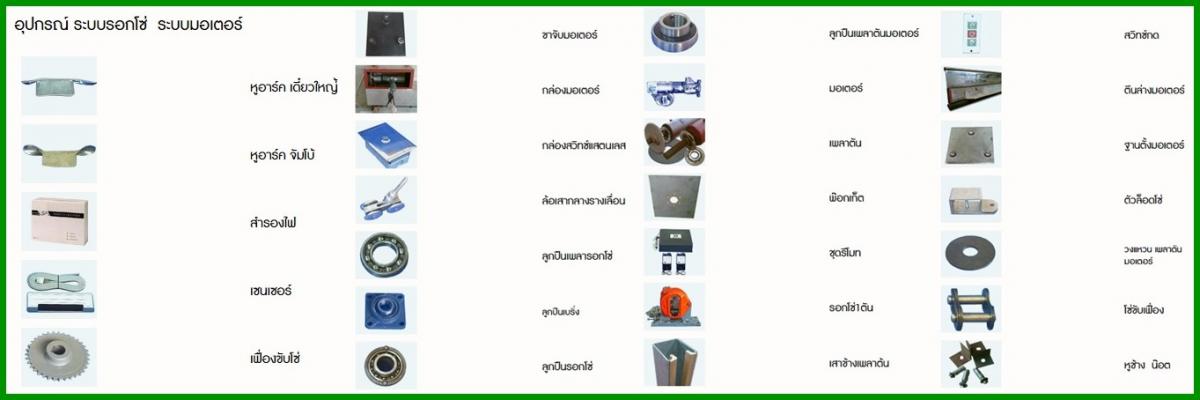 ระบบรอก.jpg