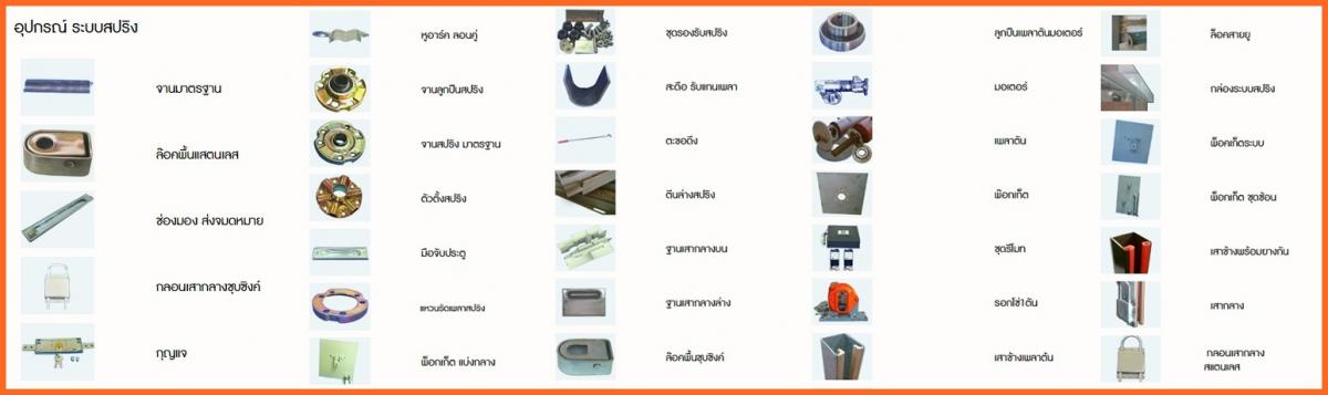 ระบบสปริง.jpg