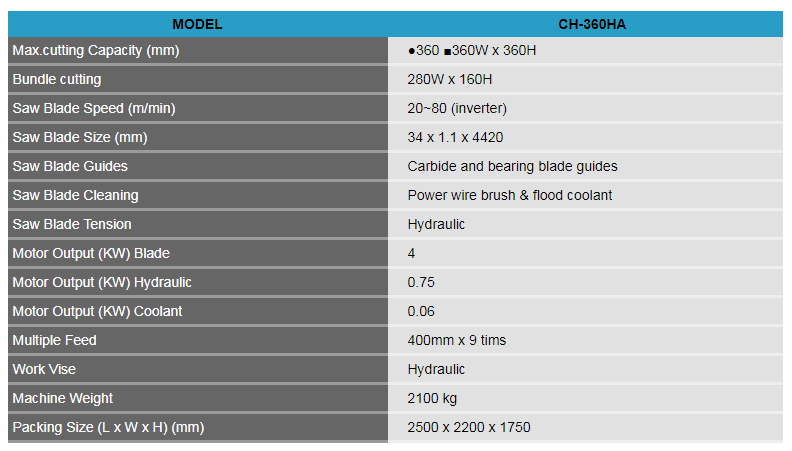 ch 360ha.png