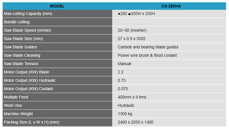 cs 280 ha.png