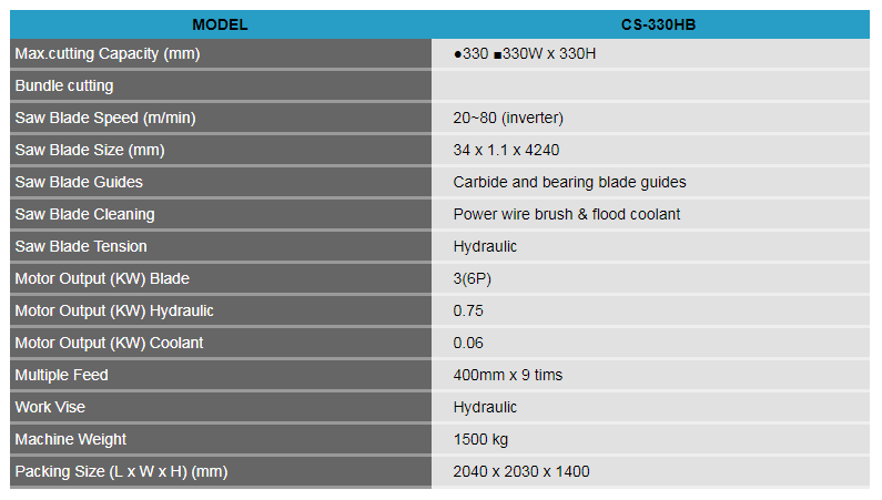 cs 330hb.png