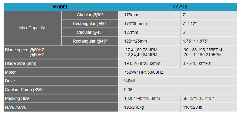 cs 712.png
