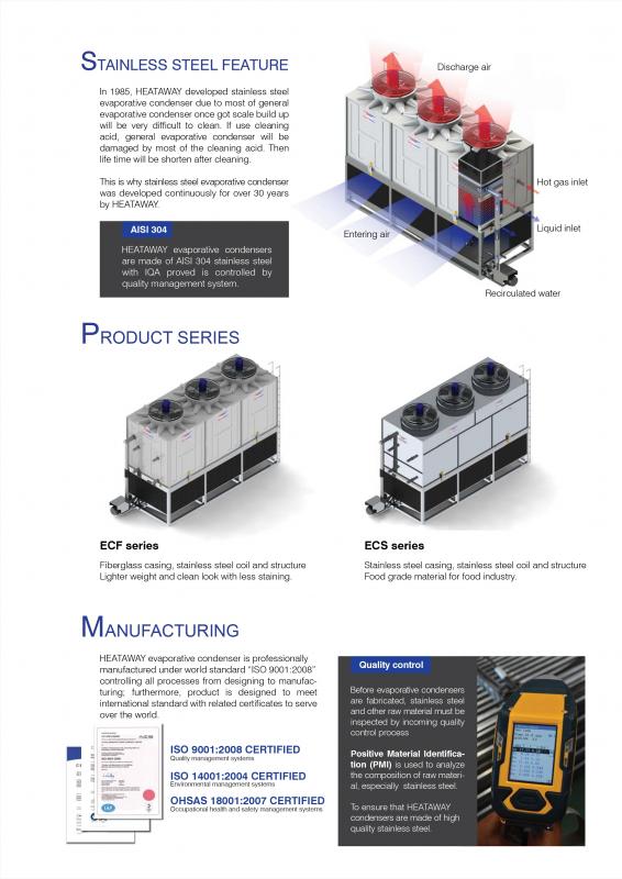Low HEATAWAY Brochure 2016-2.jpg