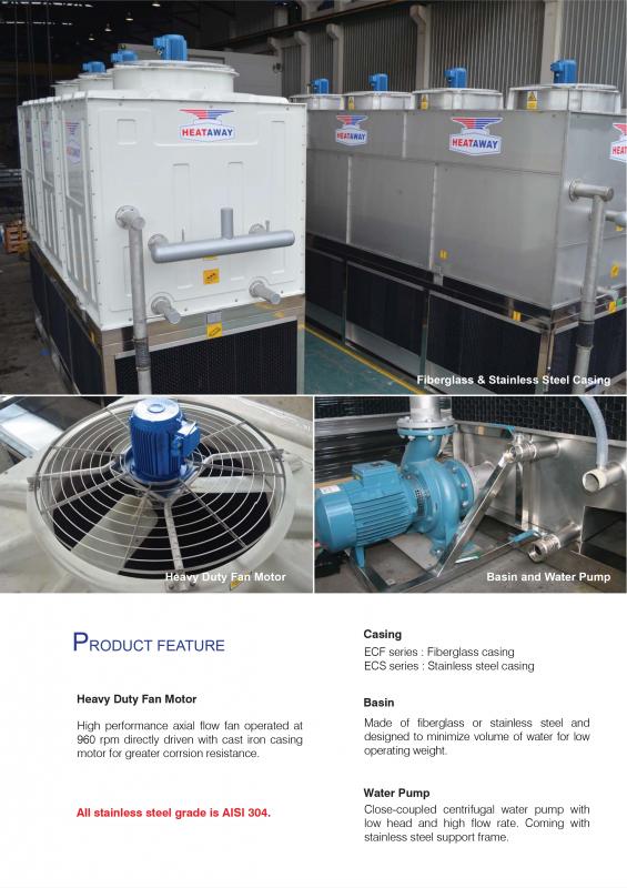 Low HEATAWAY Brochure 2016-4.jpg