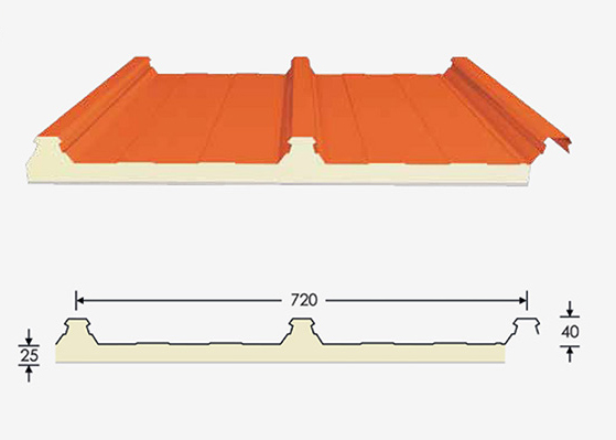 Racha 720PU Sandwich.jpg