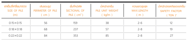 pile-01-e1462327087584.png