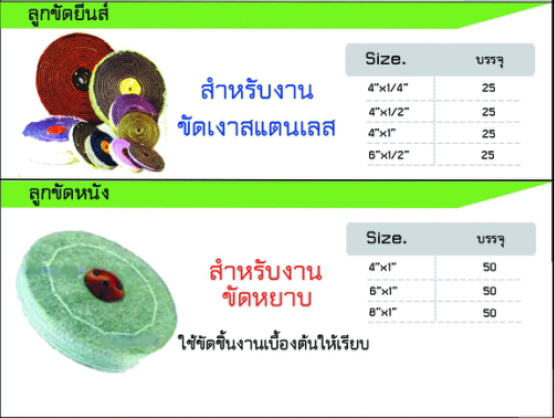 ลูกขัดยีนส์.jpg