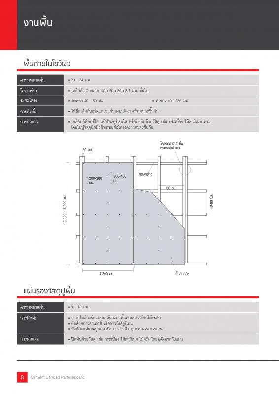 งานพื้น.jpg