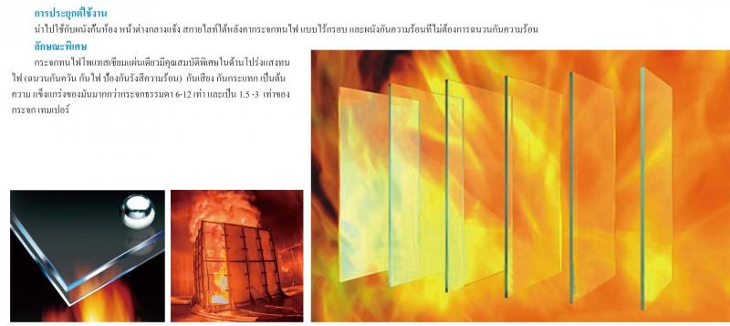 กระจกทนไฟโพแทสเซี่ยมแผ่นเดียว ซีซีกลาส คอร์ป อยุธยา.jpg