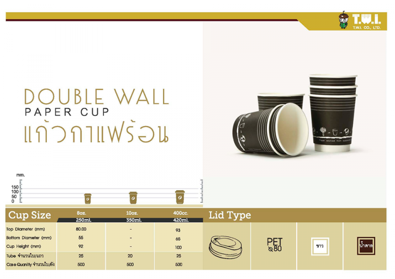 แก้วกระดาษ ถ้วย ใส่กาแฟร้อย.png
