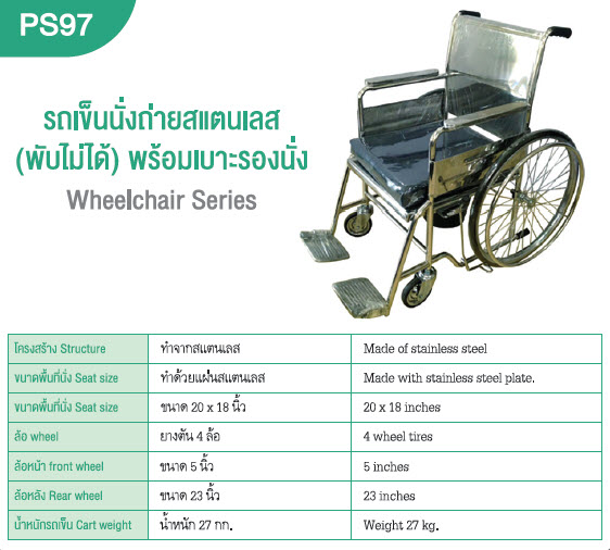 รถเข็นนั่งถ่ายสแตนเลส พับไม่ได้.